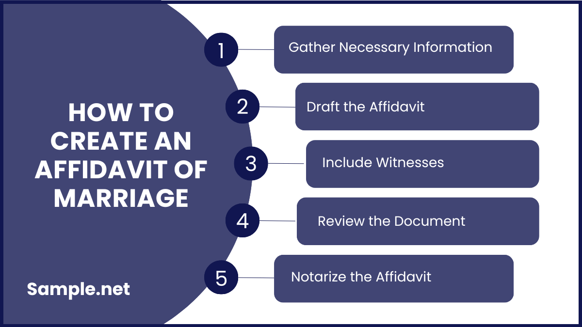 How to Create an Affidavit of Marriage