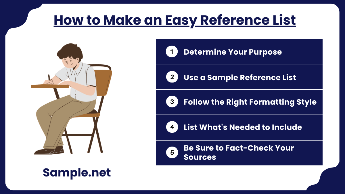 How to Make an Easy Reference List