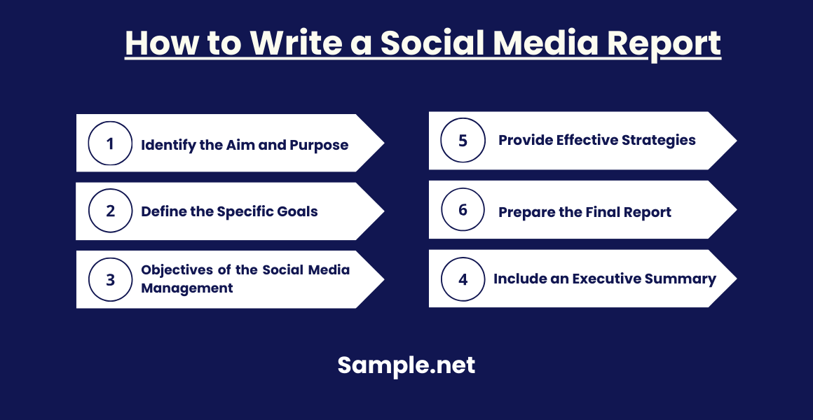 How to Write a Social Media Report