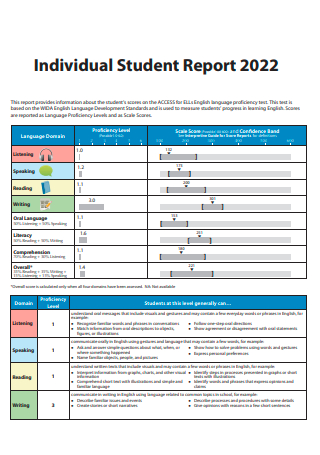 Individual Student Report
