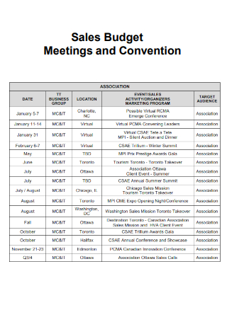 Meeting and Convention Sales Budget