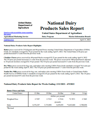 National Product Sales Report