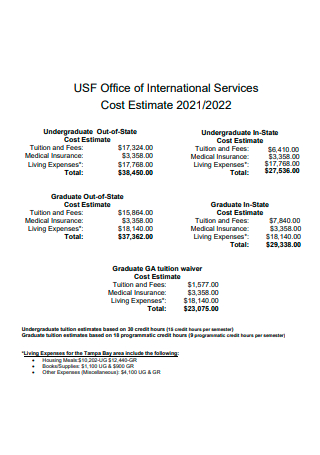 Office of International Services Cost Estimate