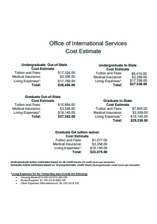 Office of International Services Cost Estimate