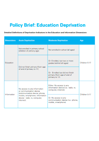 Policy Brief Education Deprivation