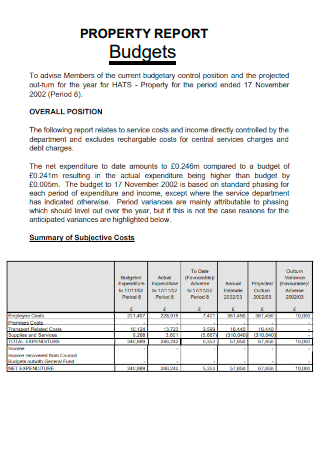 Property Report Budget