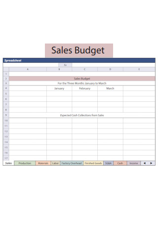 Sales Budget Spreadsheet