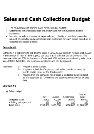 Sales and Cash Collections Budget