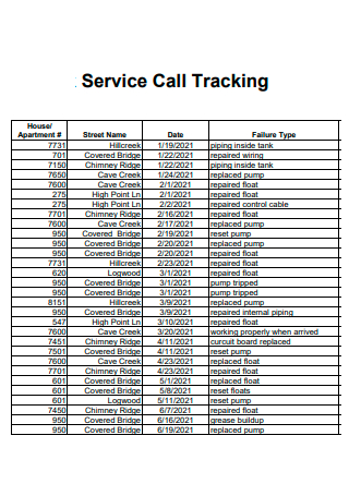 Service Call Tracking