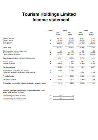 Tourism Holdings Limited Income Statement