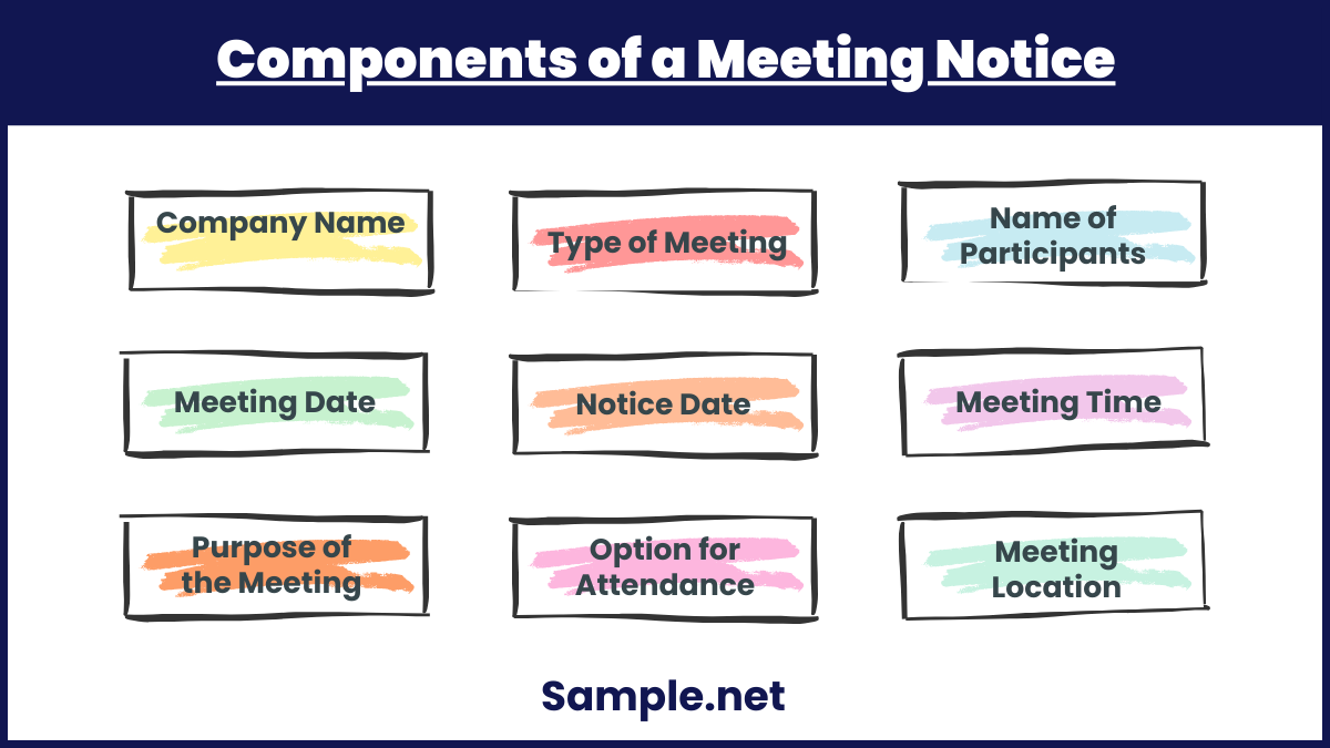 Components of a Meeting Notice