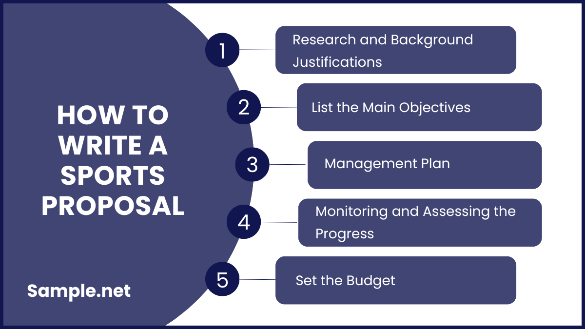 How to Write a Sports Proposal