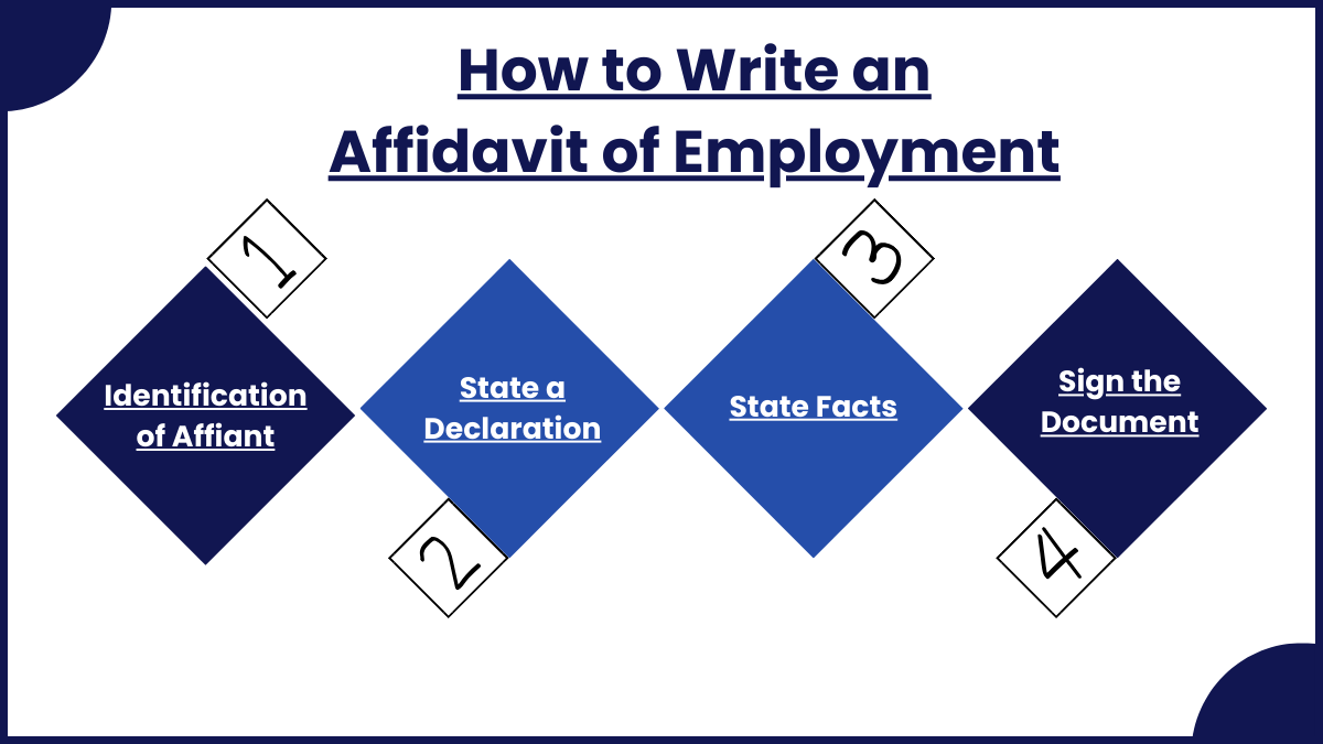 How to Write an Affidavit of Employment