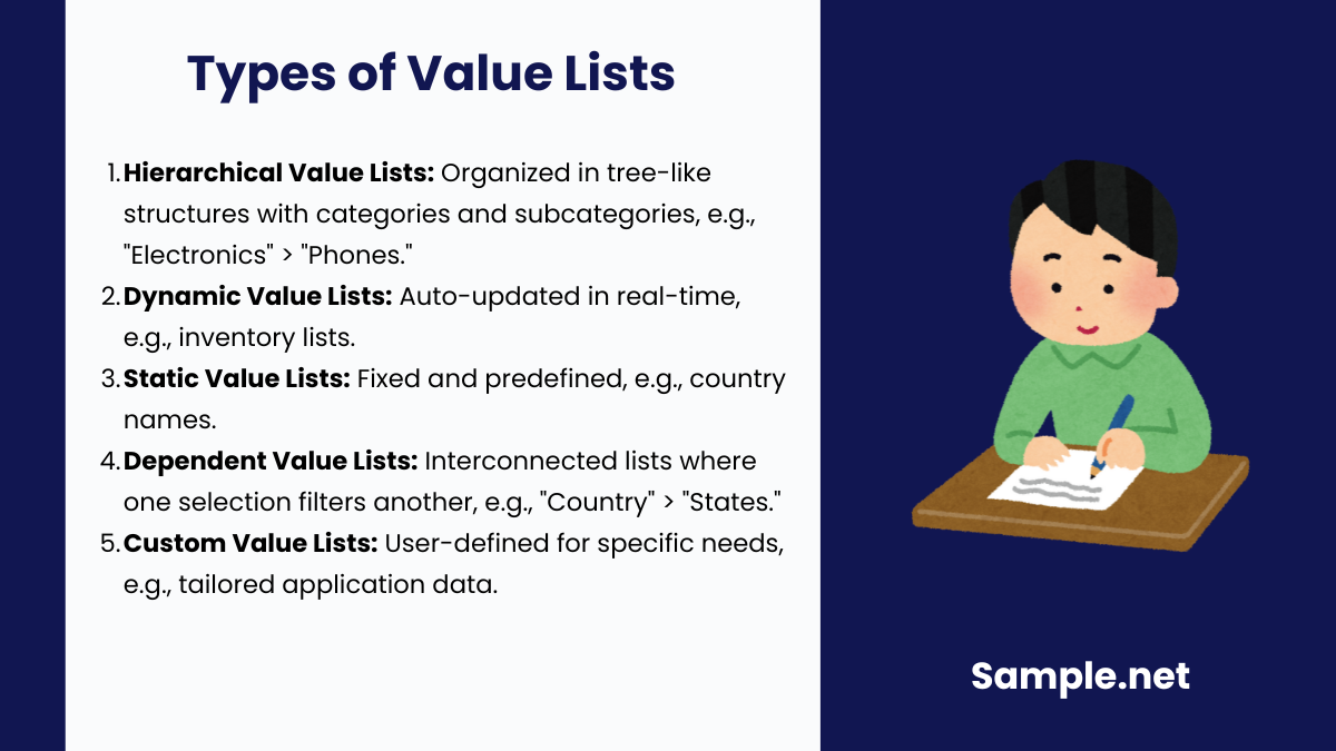 Types of Value Lists