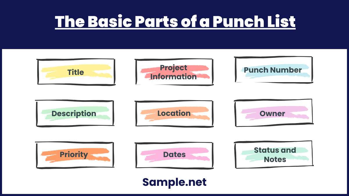 What Are the Basic Parts of a Punch List