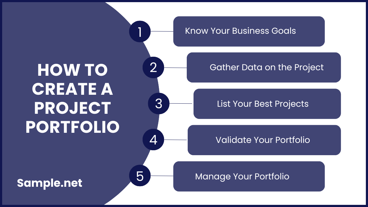 How to Create a Project Portfolios