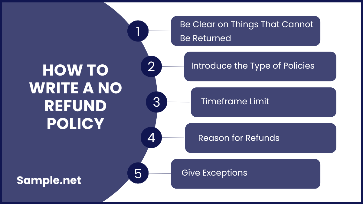 How to Write a No Refund Policy