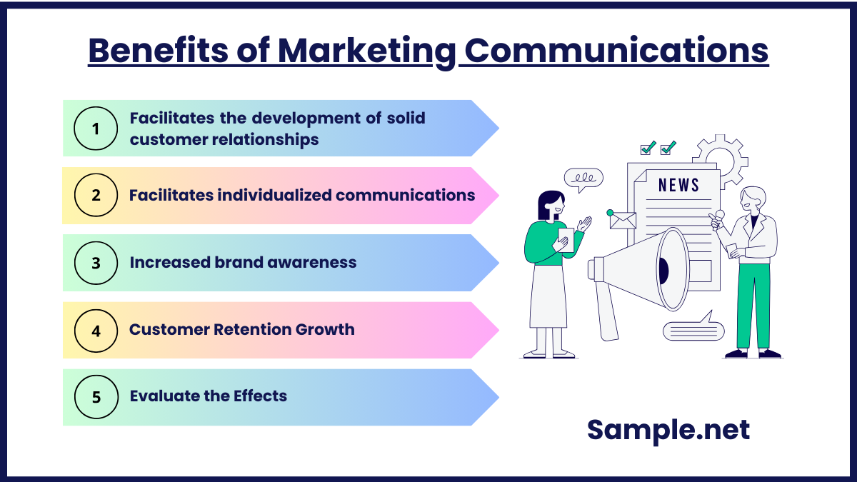 Benefits of Marketing Communications