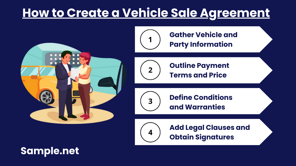 How to Create a Vehicle Sale Agreement