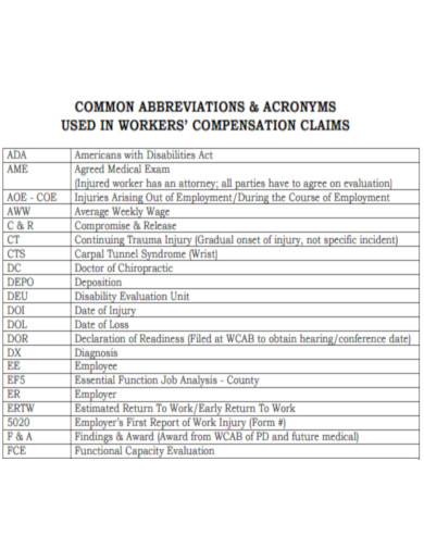 Acronyms Used in Workers Compensation Claim