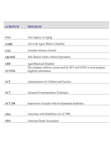 Agency of Human Services list of Acronyms