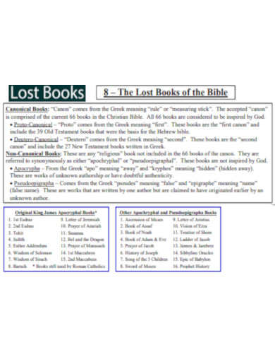 Book of Enoch The lost book