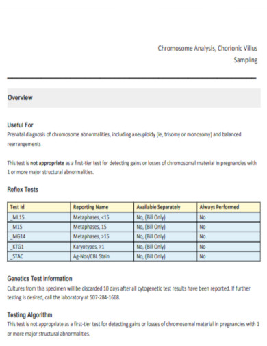 Chorionic Villus Sampling Overview