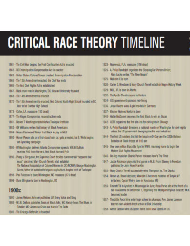 Critical Race Theory Timeline