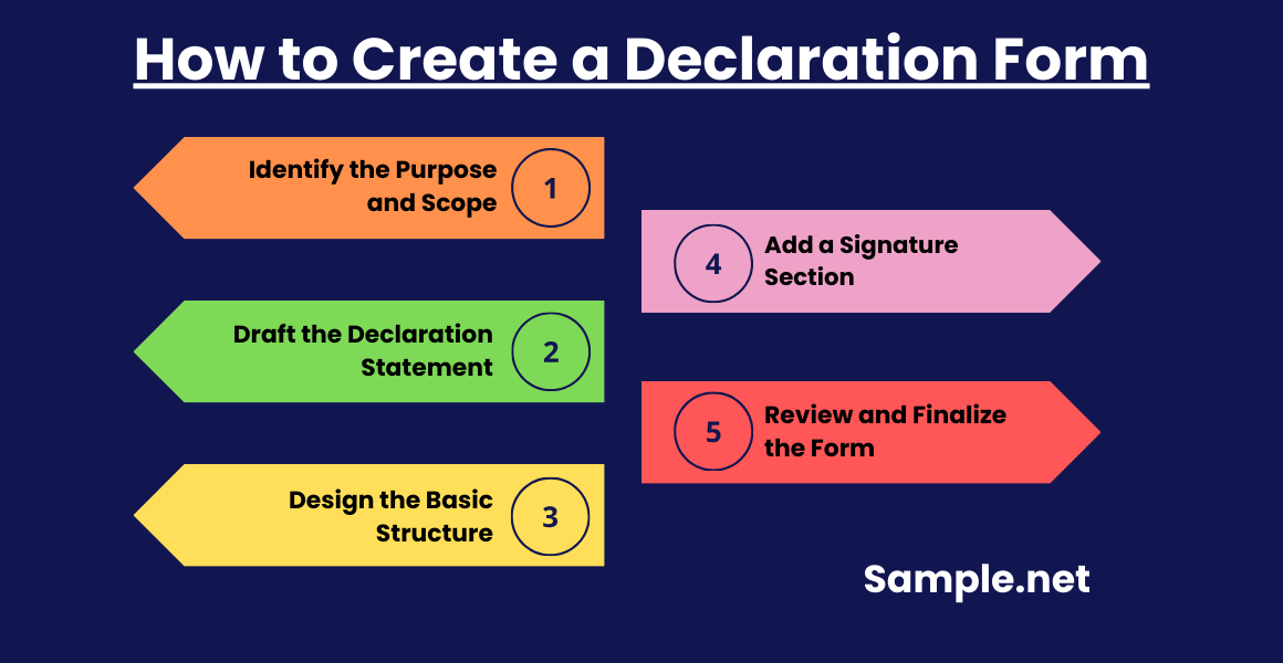 How to Create a Declaration Form