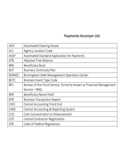 Payments Acronym List