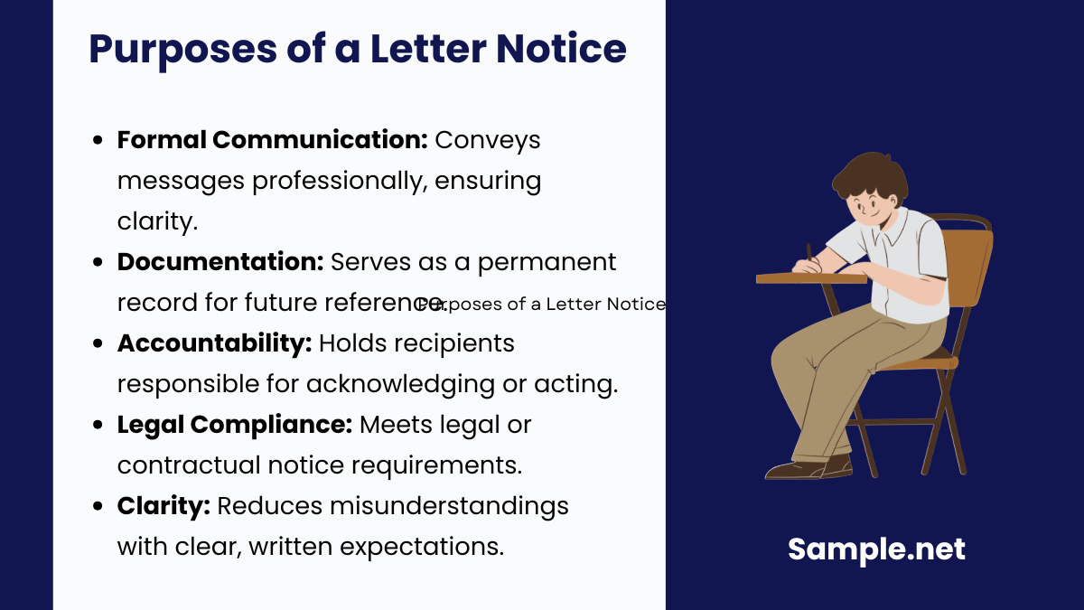 Purposes of a Letter Notice