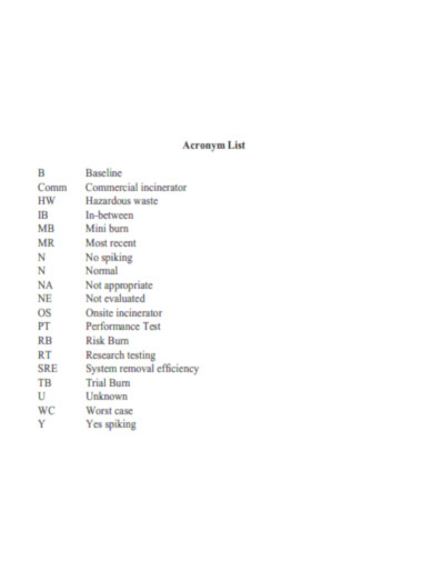 Sample Acronym List 