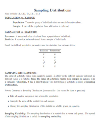 Sampling Distribution PDF