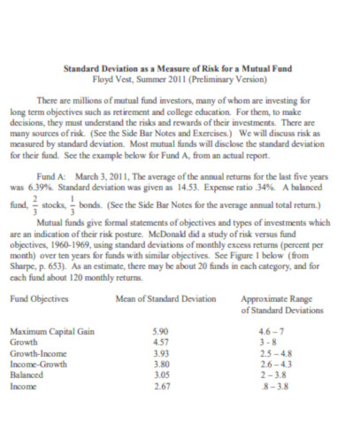 Standard Deviation as a Measure of Risk for a Mutual Fund