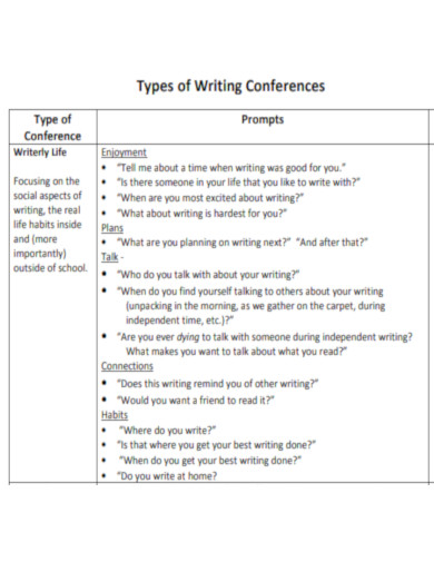Types of Writing Conferences