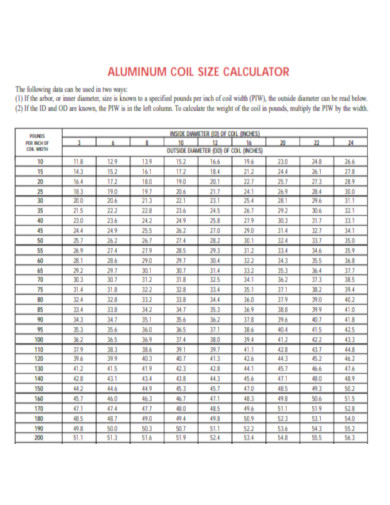 Aluminum Size Calculator