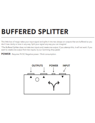 Buffered Splitter