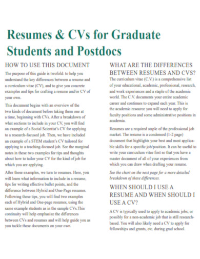 CVs for Graduate Students and Postdocs