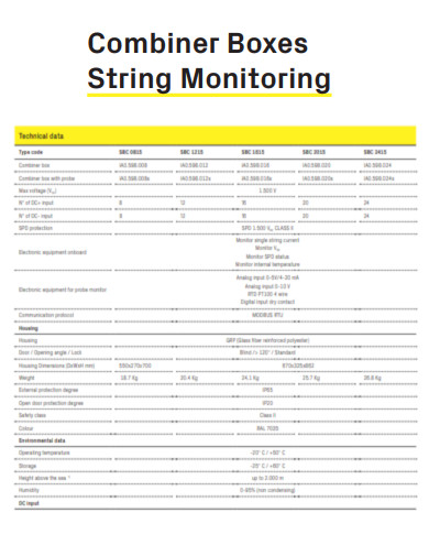 Combiner Boxes String Monitoring