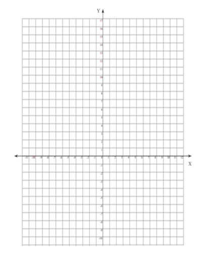 Coordinate Graph Paper