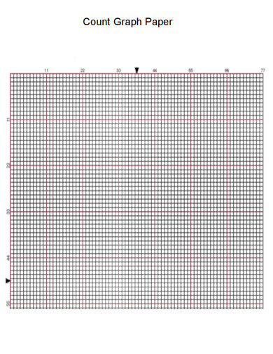 Count Graph Paper