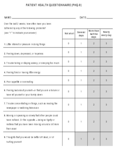 Editable Mood Disorder Questionnaire