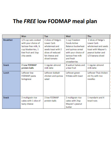 FREE Low FODMAP Meal Plan