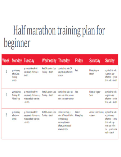 Half Marathon Training Plan Race Day