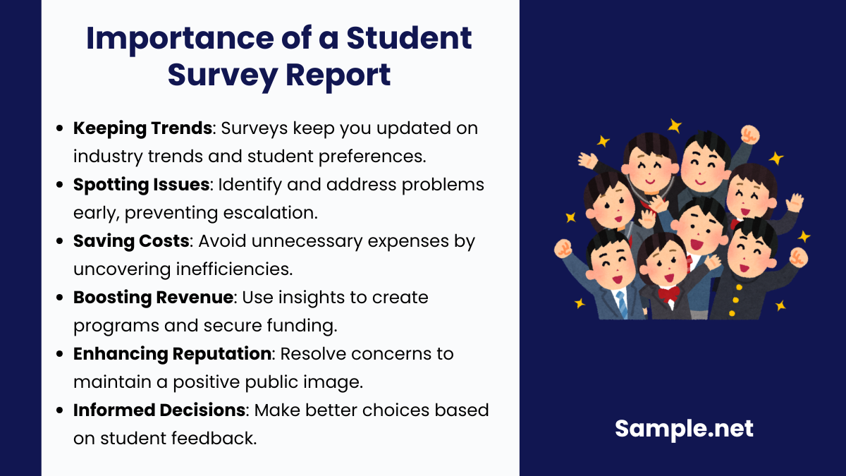 Importance of a Student Survey Report