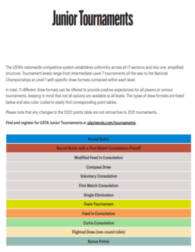 Junior Tournaments Ranking System