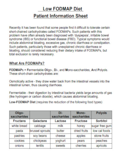 Low FODMAP Diet Patient Information Sheet