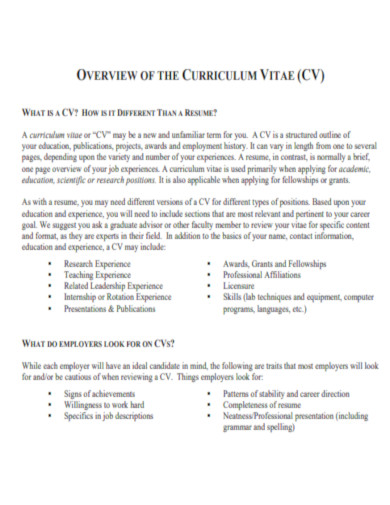 Overview of CV