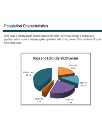 Population Characteristics
