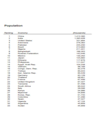 Population DataBank
